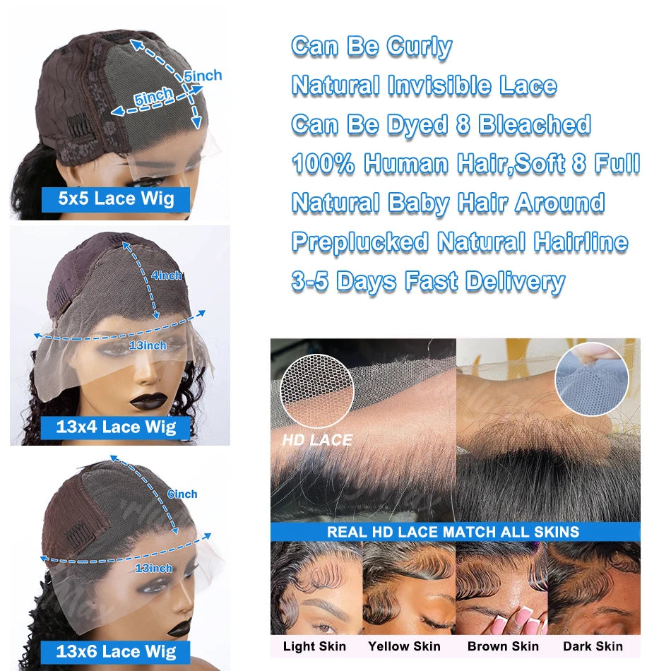 Brazilian Bone Straight HD Bob Wig showing lace types 5x5, 13x4, 13x6; features natural hairline and baby hair, 100% human hair.